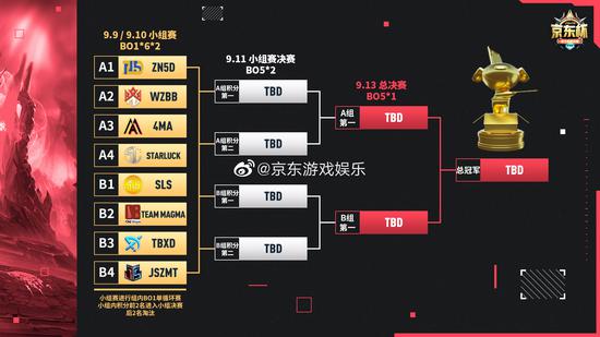 2026年医务工作者乒乓球邀请赛启动，倡导健康体重