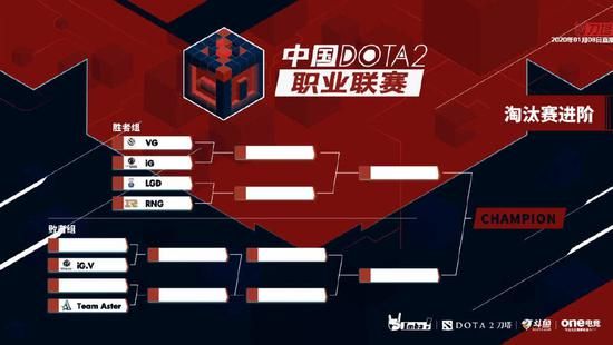 五位全新LOL英雄惊喜登场引发热议