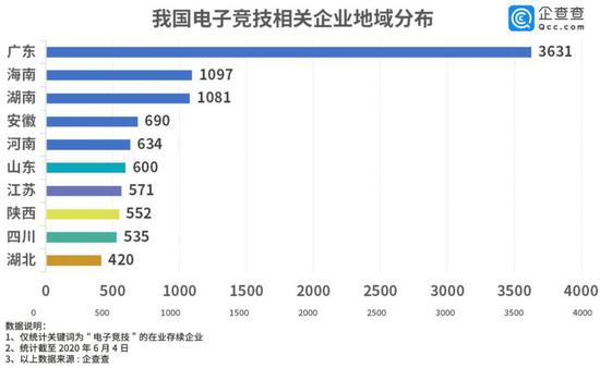 KPL挑战者杯奖金池提升至1000万元赛事规划发布